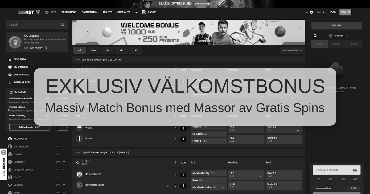 GGBet Casino: Svenska Nätcasino Spel